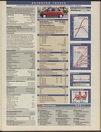 Seite 47 von Übersicht: auto motor und sport / Nr. 21 / 2006 - Titelseite