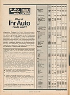 Seite 12 von Übersicht: auto motor und sport / Nr. 21 / 1967 - Titelseite