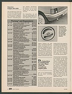 Seite 48 von Übersicht: auto motor und sport / Nr. 16 / 1985 - Titelseite