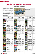 Seite 24 von SwissClassics Nr. 1 / 2013