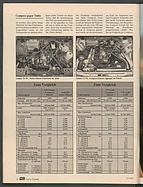 Seite 34 von Übersicht: auto motor und sport / Nr. 17 / 1982 - Titelseite