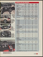 Seite 31 von Übersicht: auto motor und sport / Nr. 12 / 2009 - Titelseite