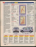 Seite 30 von Übersicht: auto motor und sport / Nr. 20 / 1996 - Titelseite