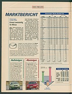 Seite 10 von Übersicht: auto motor und sport / Nr. 10 / 2000 - Titelseite