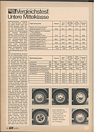 Seite 100 von auto motor und sport Nr. 4 / 1973