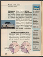 Seite 8 von Übersicht: auto motor und sport / Nr. 4 / 1991 - Titelseite