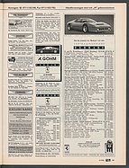 Seite 91 von Übersicht: auto motor und sport / Nr. 4 / 1996 - Titelseite