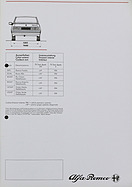 Alfa Romeo 75 - Verkaufsprospekt (1991) - Seite 15