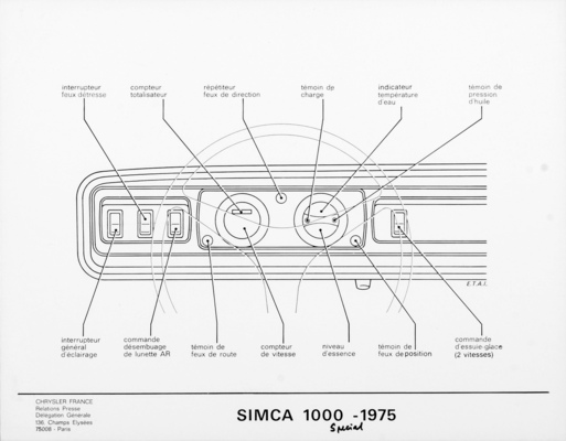 Simca 1000 Special