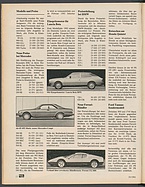 Seite 22 von auto motor und sport Nr. 20 / 1981