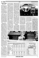 Testbericht: AR-Zeitung Nr. 46 / 1987 vom 12.Nov.1987 - Seite 23