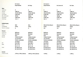 Die Idee Porsche 911 - Porsche 993 - Verkaufsliteratur (1996) - Seiten 74 und 75