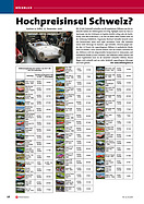 Seite 18 von SwissClassics Nr. 1 / 2007