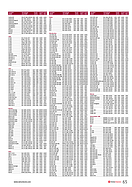 Seite 65 von SwissClassics Nr. 1 / 2017