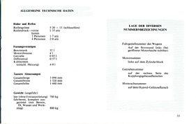 Triumph Herald - Handbuch (1959) - Seite 33