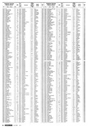 Seite 40 von AR Nr. 8 / 1965 vom 25.02