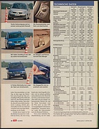 Seite 38 von Übersicht: auto motor und sport / Nr. 16 / 2003 - Titelseite