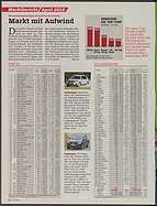 Seite 12 von auto motor und sport Nr. 12 / 2012