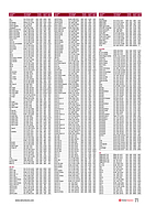Seite 71 von SwissClassics Nr. 3 / 2019