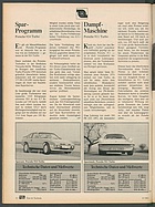 Seite 52 von auto motor und sport Nr. 8 / 1981
