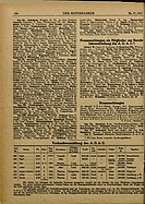 Seite 358 von ADAC Motorfahrer Nr. 27 / 1922 vom 13.07