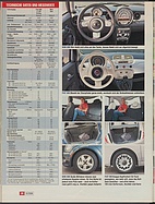 Seite 38 von Übersicht: auto motor und sport / Nr. 18 / 2009 - Titelseite