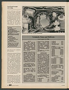 Seite 40 von Übersicht: auto motor und sport / Nr. 12 / 1985 - Titelseite