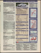Seite 41 von Übersicht: auto motor und sport / Nr. 14 / 2006 - Titelseite