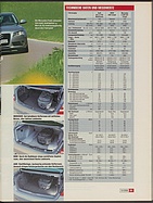 Seite 51 von Übersicht: auto motor und sport / Nr. 13 / 2009 - Titelseite