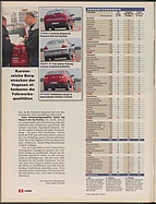 Seite 30 von Übersicht: auto motor und sport / Nr. 18 / 2006 - Titelseite