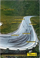 Seite 15 von SwissClassics Nr. 2 / 2004