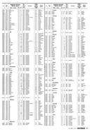 Seite 33 von AR Nr. 54 / 1965 vom 23.12