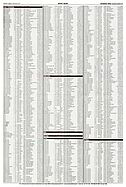 Seite 66 von AR Nr. 45 / 2001