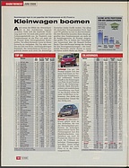 Seite 12 von Übersicht: auto motor und sport / Nr. 16 / 2009 - Titelseite
