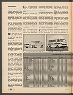 Seite 16 von Übersicht: auto motor und sport / Nr. 4 / 1982 - Titelseite