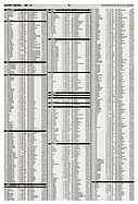 Seite 48 von AR Nr. 23 / 2003