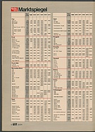 Seite 18 von auto motor und sport Nr. 24 / 1974