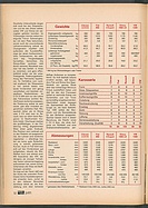 Seite 50 von auto motor und sport Nr. 21 / 1971