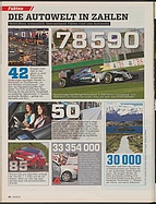 Seite 48 von auto motor und sport Nr. 18 / 2012