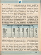 Seite 39 von auto motor und sport Nr. 19 / 1977