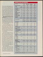 Seite 37 von Übersicht: auto motor und sport / Nr. 13 / 2009 - Titelseite