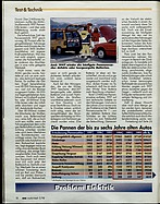 Seite 18 von ADAC Motorwelt Nr. 5 / 1998 vom 01.05