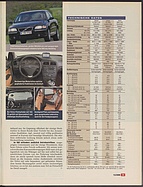 Seite 39 von Übersicht: auto motor und sport / Nr. 13 / 2006 - Titelseite
