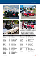 Seite 67 von SwissClassics Nr. 1 / 2007