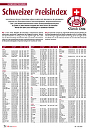 Seite 74 von SwissClassics Nr. 5 / 2019