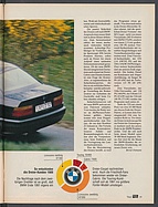 Seite 19 von Übersicht: auto motor und sport / Nr. 11 / 1990 - Titelseite