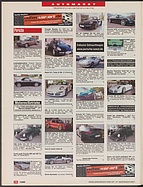 Seite 138 von Übersicht: auto motor und sport / Nr. 7 / 2008 - Titelseite