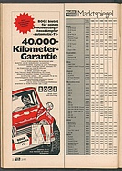 Seite 22 von auto motor und sport Nr. 21 / 1971