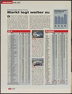 Seite 12 von Übersicht: auto motor und sport / Nr. 12 / 2009 - Titelseite