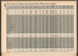 Seite 86 von auto motor und sport Nr. 20 / 1971